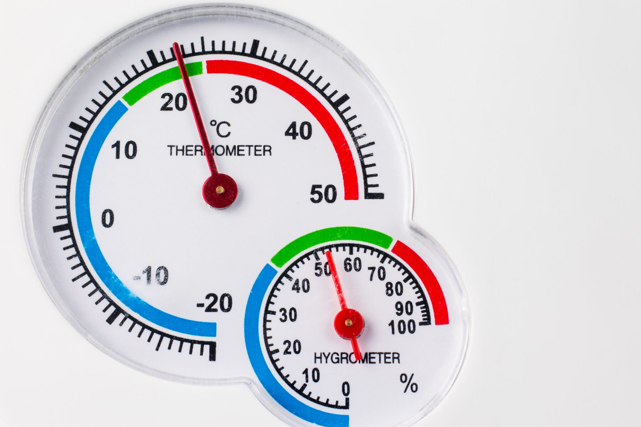 How Temperature Changes Relative Humidity - Dristeem